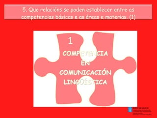 5. Que relacións se poden establecer entre as competencias básicas e as áreas e materias. (1) 