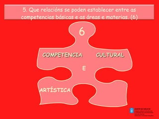 6 COMPETENCIA  CULTURAL E ARTÍSTICA 5. Que relacións se poden establecer entre as competencias básicas e as áreas e materias. (6) 
