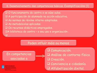 6. Desenvolvemento das competencias básicas. Exemplificacións (1)  O funcionamento do centro e as súas aulas. A participación do alumnado na acción educativa.  As normas de réxime interno adoptadas. As metodoloxías aplicadas. Os recursos didácticos empregados. A biblioteca do centro – o seu uso e organización-. … Poden influír máis ou menos En competencias asociadas a Comunicación. Análise do contorno físico. Creación. Convivencia e cidadanía. Alfabetización dixital. 