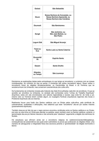 67
Oxóssi São Sebastião
Oxum
Nossa Senhora da Conceição, ou
Nossa Senhora Aparecida, ou
Nossa Senhora das Candeias
Oxumarê São Bartolomeu
Xangô
São Jerônimo, ou
São João Batista, ou
São Pedro
Logum Edé São Miguel Arcanjo
Yewá ou
Eua
Santa Luzia ou Santa Catarina
Orummilá/
Ifá
Espírito Santo
Ossain Santo Onofre
Kitembo,
ou Tempo
São Lourenço
Estudamos as explicações dadas pelos antropólogos no que tange ao sincretismo, e juntamos com as nossas
considerações. Ao contrário do que se pensa, a Umbanda não sofreu sincretismo algum. Quem sofreu o
sincretismo foram às religiões afrodescendentes, os Candomblés do Brasil, e os Terreiros que se
autodenominam de Umbanda, mas conservam características dos cultos afro.
Os fundamentos da Umbanda iniciada pelo Caboclo das Sete Encruzilhadas nada têm de sincréticos. O que se
acredita ser sincrético na Umbanda, na verdade são conhecidas como “Linhas de Trabalho Espirituais”
(Espíritos); estes sim são sincretizados com setores regionalistas e sociais; seja onde for, de norte a sul,
mesmo sem os Terreiros terem contato algum, as roupagens fluídicas arquetípicas regionais dos Guias e
Protetores Espirituais são as mesmas.
Realmente houve uma fusão dos Santos católicos com os Orixás pelos culto-afros, pela similitude de
características, qualidades e atribuições, mas sabemos que esse “sincretismo” deu-se por razões maiores
(possivelmente espirituais).
Também deve-se ao fato de que o negro escravo encontrou similitudes entre os Santos católicos e os Orixás;
pra tudo na vida tinha um Orixá para atender os pedidos; assim também eram os Santos católicos; portanto, a
aproximação deu-se pro fatores naturais e não somente para “obedecer” cegamente a religião dos senhores do
feudais.
Há estudiosos que afirmam ainda ser o sincretismo religioso do catolicismo/candomblé/pajelança,
consequências da subserviência aos quais eram submetidos os povos que praticavam as religiões tribais; uma
maneira de salvaguardar a integridade física dos escravos perante a “grandiosidade” da religião dominante à
época.
 
