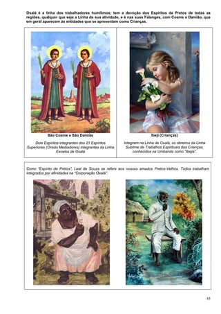 85
Oxalá é a linha dos trabalhadores humílimos; tem a devoção dos Espíritos de Pretos de todas as
regiões, qualquer que seja a Linha de sua atividade, e é nas suas Falanges, com Cosme e Damião, que
em geral aparecem às entidades que se apresentam como Crianças.
São Cosme e São Damião
Dois Espíritos integrantes dos 21 Espíritos
Superiores (Orixás Mediadores) integrantes da Linha
Excelsa de Oxalá
Ibeji (Crianças)
Integram na Linha de Oxalá, os obreiros da Linha
Sublime de Trabalhos Espirituais das Crianças,
conhecidos na Umbanda como “Ibejis”.
Como “Espírito de Pretos”, Leal de Souza se refere aos nossos amados Pretos-Velhos. Todos trabalham
integrados por afinidades na “Corporação Oxalá”.
 