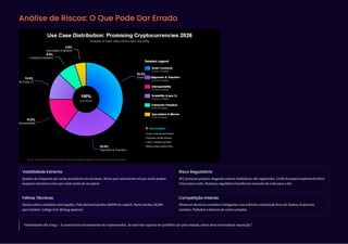 Análise de Riscos: O Que Pode Dar Errado
Volatilidade Extrema
Quedas de cinquenta por cento acontecem em semanas. Ativos que valorizaram mil por cento podem
evaporar noventa e cinco por cento antes de recuperar
Risco Regulatório
SEC processa projetos alegando valores mobiliários não registrados. União Europeia implementa MiCA.
China baniu tudo. Mudança regulatória transforma mercado da noite para o dia
Falhas Técnicas
Solana sofreu múltiplas interrupções. Poly Network perdeu $ M em exploit. Ronin perdeu $ M
para hackers. Código é lei até bug aparecer
Competição Intensa
Ethereum dominou contratos inteligentes mas enfrenta competição feroz de Solana, Avalanche,
Cardano, Polkadot e dezenas de outros projetos
"Volatilidade não é bug 4 é característica fundamental de criptomoedas. Se você não suporta ver portfólio cair pela metade, talvez deva reconsiderar exposição."
 