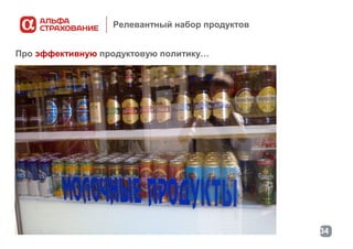 Релевантный набор продуктов
Про эффективную продуктовую политику…

34

 