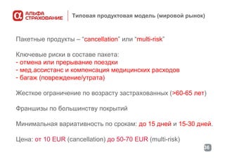 Типовая продуктовая модель (мировой рынок)

Пакетные продукты – “cancellation” или “multi-risk”
Ключевые риски в составе пакета:
- отмена или прерывание поездки
- мед.ассистанс и компенсация медицинских расходов
- багаж (повреждение/утрата)
Жесткое ограничение по возрасту застрахованных (>60-65 лет)
Франшизы по большинству покрытий
Минимальная вариативность по срокам: до 15 дней и 15-30 дней.
Цена: от 10 EUR (cancellation) до 50-70 EUR (multi-risk)
36

 