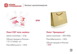 Баланс цена/конверсия

ИЛИ

Пакет ПЭТ типа «майка»

Пакет “брендовый”

Цена в рознице – 2-3р.

Цена в рознице – 300-400р.

Объем продаж в России –
1,2-1,3 млрд. шт.

Рентабельность ~ 30%

Рентабельность ~ 50%

Объем продаж в России
- ???
44

 