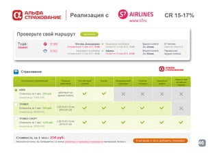 Реализация c

CR 15-17%

46

 