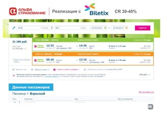 Реализация c

CR 30-40%

49

 