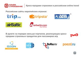Кросс-продажи страховок в российском online travel
Российские сайты европейских игроков:

*

В рунете на порядок меньше порталов, реализующих кросспродажи страховых продуктов для пассажиров ж/д

7

 