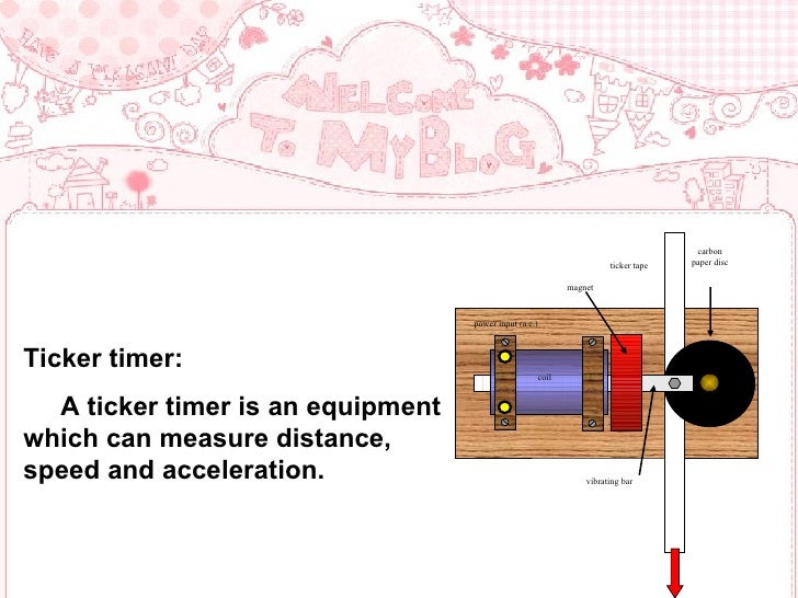 ticker timer experiment A thread a short length of ticker-tape through the ticker-timer if there is a carbon paper disc, make sure the tape goes underneath the disc b turn the ticker-timer on for a few seconds if you plan to use ticker-timers regularly in motion experiments. ticker timer experiment A thread a short length of ticker-tape through the ticker-timer if there is a carbon paper disc, make sure the tape goes underneath the disc b turn the ticker-timer on for a few seconds if you plan to use ticker-timers regularly in motion experiments.