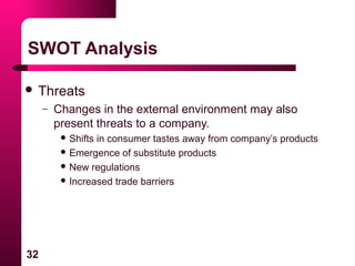 32
SWOT Analysis
 Threats
– Changes in the external environment may also
present threats to a company.
 Shifts in consumer tastes away from company’s products
 Emergence of substitute products
 New regulations
 Increased trade barriers
 