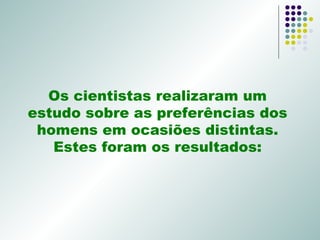 Os cientistas realizaram um estudo sobre as preferências dos homens em ocasiões distintas. Estes foram os resultados: 