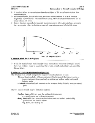 Aircraft Structures-II Unit-1
10AE72 Introduction to Aircraft Structural Design
R.Suthan M.E Dept of Aeronautical Engg
Asst.Professor DSCE-Bangalore
 A graph of failure stress against number of repetitions of this stress has the typical form
shown in Figure
 For some materials, such as mild steel, the curve (usually known as an S–N curve or
diagram) is asymptotic to a certain minimum value, which means that the material has an
actual infinite-life stress.
 Curves for other materials, for example aluminium and its alloys, do not always appear to
have asymptotic values so that these materials may not possess an infinite-life stress.
 It was felt that sufficient static strength would eliminate the possibility of fatigue failure.
However, evidence began to accumulate that several aircraft crashes had been caused by
fatigue failure
.
Loads on Aircraft structural components
The structure of an aircraft is required to support two distinct classes of load:
– Ground loads, includes all loads encountered by the aircraft during movement or
transportation on the ground such as taxiing and landing loads, towing and
hoisting loads
– Air loads, comprises loads imposed on the structure during flight by manoeuvres and
gusts.
The two classes of loads may be further divided into
– Surface forces which act upon the surface of the structure,
e.g. aerodynamic and hydrostatic pressure
– Body forces which act over the volume of the structure and are produced by
gravitational and inertial effects
• Eg. Turns, dive pull-up etc
 
