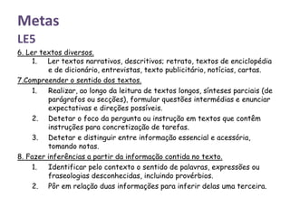 Metas
LE5
6. Ler textos diversos.
1. Ler textos narrativos, descritivos; retrato, textos de enciclopédia
e de dicionário, entrevistas, texto publicitário, notícias, cartas.
7.Compreender o sentido dos textos.
1. Realizar, ao longo da leitura de textos longos, sínteses parciais (de
parágrafos ou secções), formular questões intermédias e enunciar
expectativas e direções possíveis.
2. Detetar o foco da pergunta ou instrução em textos que contêm
instruções para concretização de tarefas.
3. Detetar e distinguir entre informação essencial e acessória,
tomando notas.
8. Fazer inferências a partir da informação contida no texto.
1. Identificar pelo contexto o sentido de palavras, expressões ou
fraseologias desconhecidas, incluindo provérbios.
2. Pôr em relação duas informações para inferir delas uma terceira.
 