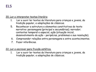 EL5
20. Ler e interpretar textos literário
1. Ler e ouvir ler textos da literatura para crianças e jovens, da
tradição popular, e adaptações de clássicos.
5. Reconhecer a estrutura e elementos constitutivos do texto
narrativo: personagens (principal e secundárias); narrador;
contextos temporal e espacial, ação (situação inicial,
desenvolvimento da ação – peripécias, problemas e sua resolução).
6. Compreender relações entre personagens e entre acontecimentos.
7. Fazer inferências.
22. Ler e escrever para fruição estética.
1. Ler e ouvir ler textos da literatura para crianças e jovens, da
tradição popular, e adaptações de clássicos.
 