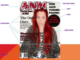 COVERLINES
Masthead
Plug
Puff
Date and price
Barcode
Main Image
 