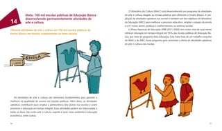 O Ministério da Cultura (MinC) está desenvolvendo um programa de atividades
              Meta: 100 mil escolas públicas de Educação Básica                       de arte e cultura dirigido às escolas públicas que oferecem o Ensino Básico. A am-
              desenvolvendo permanentemente atividades de                             pliação de atividades optativas nas escolas é também um dos objetivos do Ministério
14            arte e cultura                                                          da Educação (MEC) para melhorar o processo educativo, ampliar o espaço da escola
                                                                                      e unir novos atores, práticas e conhecimentos na vivência escolar.
Oferecer atividades de arte e cultura em 100 mil escolas públicas de                      O Plano Nacional de Educação (PNE 2011-2020) tem como uma de suas metas
Ensino Básico em horário complementar ao turno escolar                                oferecer educação em tempo integral em 50% das escolas públicas de Educação Bá-
                                                                                      sica, por meio do programa Mais Educação. Esta meta trata de um trabalho conjunto
                                                                                      do MinC e do MEC nesse programa para aumentar a oferta de atividades optativas
                                                                                      de arte e cultura nas escolas.




   As atividades de arte e cultura são elementos fundamentais para garantir a
melhoria na qualidade do ensino nas escolas públicas. Além disso, as atividades
optativas contribuem para ampliar a permanência dos alunos nas escolas e assim
promover a educação em tempo integral. Essas atividades podem ser relacionadas a
todas as áreas, tais como arte e cultura, esporte e lazer, meio ambiente e educação
econômica, entre outras.


50                                                                                                                                                                     51
 