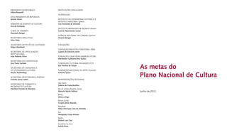 PRESIDENTA DA REPÚBLICA             INSTITUIÇÕES VINCULADAS
Dilma Rousseff
                                    AUTARQUIAS
VICE-PRESIDENTE DA REPÚBLICA
Michel Temer                        INSTITUTO DO PATRIMÔNIO HISTÓRICO E
                                    ARTÍSTICO NACIONAL (Iphan)
MINISTRA DE ESTADO DA CULTURA       Luiz Fernando de Almeida
Ana de Hollanda
                                    INSTITUTO BRASILEIRO DE MUSEUS (Ibram)
CHEFE DE GABINETE                   José do Nascimento Júnior
Maristela Rangel
                                    AGÊNCIA NACIONAL DO CINEMA (Ancine)
SECRETÁRIO-EXECUTIVO                Manoel Rangel
Vitor Ortiz

SECRETÁRIO DE POLÍTICAS CULTURAIS   FUNDAÇÕES
Sérgio Mamberti
                                    FUNDAÇÃO BIBLIOTECA NACIONAL (FBN)
SECRETÁRIO DE ARTICULAÇÃO           Galeno de Amorim Júnior
INSTITUCIONAL
João Roberto Peixe                  FUNDAÇÃO CASA DE RUI BARBOSA (FCRB)
                                    Wanderley Guilherme dos Santos
SECRETÁRIA DO AUDIOVISUAL
Ana Paula Santana                   FUNDAÇÃO CULTURAL PALMARES (FCP)

SECRETÁRIA DA CIDADANIA E
DA DIVERSIDADE CULTURAL
                                    Eloi Ferreira de Araujo

                                    FUNDAÇÃO NACIONAL DE ARTES (Funarte)
                                                                             As metas do
Márcia Rollemberg                   Antonio Grassi

SECRETÁRIA DA ECONOMIA CRIATIVA
Cláudia Sousa Leitão                REPRESENTAÇÕES REGIONAIS
                                                                             Plano Nacional de Cultura
                                    São Paulo
SECRETÁRIO DE FOMENTO E
                                    Valério da Costa Bemﬁca
INCENTIVO À CULTURA
Henilton Parente de Menezes         Rio de Janeiro/Espírito Santo
                                    Marcelo Murta Velloso                    Junho de 2012
                                    Bahia
                                    Mônica Trigo
                                    Minas Gerais
                                    Cesária Alice Macedo
                                    Nordeste
                                    Fábio Henrique Lima de Almeida
                                    Sul
                                    Margarete Costa Moraes
                                    Norte
                                    Delson Luis Cruz
                                    Escritório no Acre
                                    Keilah Diniz
 