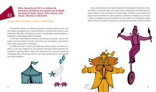 Meta: Aumento em 30% no número de                                              Com o desenvolvimento do Sistema Nacional de Informações e Indicadores Cultu-
              municípios brasileiros com grupos em atividade                             rais (SNIIC), será possível obter novos dados sobre a constituição e territorialização dos
              nas áreas de teatro, dança, circo, música, artes                           grupos artísticos, o que possibilitará, ao mesmo tempo, considerar novas categorias de
22            visuais, literatura e artesanato                                           grupos (como expressões das culturas populares, tradicionais e indígenas, por exemplo)
                                                                                         e medir a quantidade de grupos existentes em cada cidade. Essas informações podem
Ter mais cidades com grupos e coletivos artísticos locais                                reﬂetir de forma mais precisa a presença das mais diversas expressões culturais no Brasil.



     É importante valorizar a existência de grupos e coletivos artísticos locais, pois
são espaços privilegiados para a experimentação e inovação tanto amadora como
proﬁssional. Além disso, são lugares nos quais as manifestações artísticas podem ser
divulgadas e a diversidade cultural, valorizada.
     A meta tem como objetivo estimular a estruturação de grupos, com ou sem
caráter comercial, estáveis (com pelo menos dois anos de atuação) ou que tenham
CNPJ (sejam juridicamente constituídos).
     A escolha por medir o número de cidades que tenham grupos ou coletivos ar-
tísticos se deu pela existência de uma pesquisa feita pelo Instituto Brasileiro de
Geograﬁa e Estatística (IBGE). Trata-se do Suplemento de Cultura da Pesquisa de
Informações Básicas Municipais (Munic), que realiza periodicamente essa medição
nas cidades brasileiras.




68                                                                                                                                                                            69
 