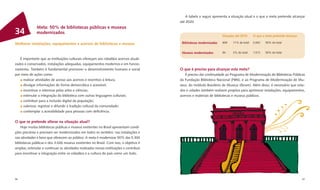 A tabela a seguir apresenta a situação atual e o que a meta pretende alcançar
                                                                                           até 2020.
               Meta: 50% de bibliotecas públicas e museus
34             modernizados
                                                                                                                       Situação até 2010     O que a meta pretende alcançar

Melhorar instalações, equipamentos e acervos de bibliotecas e museus                        Bibliotecas modernizadas   609    11% do total   2.652   50% do total


                                                                                            Museus modernizados        94     3% do total    1.513   50% do total

   É importante que as instituições culturais ofereçam aos cidadãos acervos atuali-
zados e conservados, instalações adequadas, equipamentos modernos e em funcio-
namento. Também é fundamental promover o desenvolvimento humano e social                   O que é preciso para alcançar esta meta?
por meio de ações como:                                                                       É preciso dar continuidade ao Programa de Modernização de Bibliotecas Públicas
     realizar atividades de acesso aos acervos e incentivo à leitura;                      da Fundação Biblioteca Nacional (FBN), e ao Programa de Modernização de Mu-
     divulgar informações de forma democrática e acessível;                                seus, do Instituto Brasileiro de Museus (Ibram). Além disso, é necessário que esta-
     incentivar o interesse pelas artes e ciências;                                        dos e cidades também realizem projetos para aprimorar instalações, equipamentos,
     estimular a integração da biblioteca com outras linguagens culturais;                 acervos e materiais de bibliotecas e museus públicos.
     contribuir para a inclusão digital da população;
     valorizar, registrar e difundir a tradição cultural da comunidade;
     contemplar a acessibilidade para pessoas com deﬁciência.

O que se pretende alterar na situação atual?
    Hoje muitas bibliotecas públicas e museus existentes no Brasil apresentam condi-
ções precárias e precisam ser modernizados em todos os sentidos: nas instalações e
nas atividades e bens que oferecem ao público. A meta é modernizar 50% das 5.304
bibliotecas públicas e dos 3.026 museus existentes no Brasil. Com isso, o objetivo é
ampliar, estimular e continuar as atividades realizadas nessas instituições e contribuir
para incentivar a integração entre os cidadãos e a cultura do país como um todo.




96                                                                                                                                                                            97
 