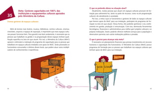 O que se pretende alterar na situação atual?
              Meta: Gestores capacitados em 100% das                                     Atualmente, muitas pessoas que atuam em espaços culturais precisam de for-
              instituições e equipamentos culturais apoiados                         mação para administrá-los, tanto na parte de recursos, como na de programação
35            pelo Ministério da Cultura                                             cultural e de atendimento à sociedade.
                                                                                         Por isso, a meta é que os funcionários e gestores de todos os espaços culturais
Formar gestores de espaços culturais                                                 que tiverem apoio do MinC para sua instalação, participem de programas de for-
                                                                                     mação na área em que atuam. Dessa forma, eles poderão aprimorar o seu conhe-
                                                                                     cimento em gestão, produção e comunicação. Com isso, dominarão ferramentas
    Além de termos mais teatros, museus, bibliotecas, centros culturais, cinemas,    tecnológicas, ﬁnanceiras e administrativas para melhor gerir projetos culturais e as
cineclubes, arquivos e espaços de exposição, é importante que esses espaços cultu-   próprias instituições. Assim, poderão oferecer melhores serviços para a população e
rais possam funcionar bem. Para garantir esse bom andamento, é necessário que as     desenvolver parcerias com outras instituições públicas e privadas.
pessoas que trabalham na gestão e na programação desses espaços tenham quali-
ﬁcação especíﬁca na área em que atuam. Por isso, o Ministério da Cultura (MinC)      O que é preciso para alcançar esta meta?
apoiará e estimulará a realização de programas de capacitação para as pessoas que       É necessário um planejamento ﬁnanceiro que preveja investimentos em recursos
trabalham em espaços culturais instalados com apoio do MinC. Serão priorizados os    humanos e capacitação dos funcionários. O Ministério da Cultura (MinC) possui
funcionários concursados e efetivos desses locais, que podem atuar como multipli-    programas de formação para as pessoas que trabalham nos espaços culturais que
cadores de conhecimentos e experiências.                                             tenham apoio do MinC para sua instalação.




98                                                                                                                                                                     99
 
