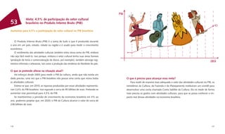 Meta: 4,5% de participação do setor cultural
53            brasileiro no Produto Interno Bruto (PIB)

Aumentar para 4,5% a participação do setor cultural no PIB brasileiro


    O Produto Interno Bruto (PIB) é a soma de tudo o que é produzido durante
o ano em um país, estado, cidade ou região e é usado para medir o crescimento
econômico.
    O rendimento das atividades culturais também entra nessa soma do PIB, embora
não seja fácil medi-lo. Isso porque, embora o setor cultural tenha suas áreas formais
(produção de livros e comercialização de discos, por exemplo), também abrange seg-
mentos informais e artesanais, tais como a produção das rendeiras do Nordeste do país.

O que se pretende alterar na situação atual?
    Há esforços desde 2003 para medir o PIB da cultura, ainda que não exista um
dado preciso, uma vez que o PIB brasileiro não possui uma conta que reúna todas          O que é preciso para alcançar essa meta?
as atividades culturais.                                                                    Para medir de maneira mais adequada o valor das atividades culturais no PIB, os
    Estima-se que, em 2010, as riquezas produzidas por essas atividades representa-      ministérios da Cultura, da Fazenda e do Planejamento instituíram um comitê para
ram 2,6% do PIB brasileiro. Isso equivale a cerca de 95 bilhões de reais. Pretende-se    desenvolver uma conta chamada Conta Satélite da Cultura. Ela irá medir de forma
aumentar esse percentual para 4,5% do PIB.                                               mais precisa os gastos com atividades culturais, para que se possa conhecer o im-
    Se mantivermos a previsão de crescimento da economia brasileira em 4% ao             pacto real dessas atividades na economia brasileira.
ano, podemos projetar que, em 2020, o PIB da Cultura alcance o valor de cerca de
238 bilhões de reais.




136                                                                                                                                                                     137
 