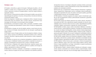 Estratégias e ações                                                                     de dispositivos técnicos e tecnológicos adequados à produção, difusão, preservação
                                                                                        e intercâmbio artístico e cultural, especialmente em áreas ainda desatendidas e com
3.1 Ampliar e diversiﬁcar as ações de formação e ﬁdelização de público, a ﬁm de         problemas de sustentação econômica.
qualiﬁcar o contato com e a fruição das artes e das culturas, brasileiras e interna-    3.1.9 Garantir que os equipamentos culturais ofereçam infraestrutura, arquitetura,
cionais e aproximar as esferas de recepção pública e social das criações artísticas e   design, equipamentos, programação, acervos e atividades culturais qualiﬁcados e
expressões culturais.                                                                   adequados às expectativas de acesso, de contato e de fruição do público, garantindo
3.1.1 Promover o ﬁnanciamento de políticas de formação de público, para permitir a      a especiﬁcidade de pessoas com necessidades especiais.
disponibilização de repertórios, de acervos, de documentos e de obras de referência,    3.1.10 Estabelecer e fomentar programas de amparo e apoio à manutenção e ges-
incentivando projetos e ações.                                                          tão em rede de equipamentos culturais, potencializando investimento e garantindo
3.1.2 Criar programas e subsídios para a ampliação de oferta e redução de preços        padrões de qualidade.
estimulando acesso aos produtos, bens e serviços culturais, incorporando novas          3.1.11 Instalar espaços de exibição audiovisual nos centros culturais, educativos e
tecnologias da informação e da comunicação nessas estratégias.                          comunitários de todo o País, especialmente aqueles localizados em áreas de vulne-
3.1.3 Estimular as associações de amigos, clubes, associações, sociedades e outras      rabilidade social ou de baixos índices de acesso à cultura, disponibilizando aparelhos
formas comunitárias que potencializem o acesso a bens e serviços em equipamentos        multimídia e digitais e promovendo a expansão dos circuitos de exibição.
culturais.                                                                              3.1.12 Reabilitar os teatros, praças, centros comunitários, bibliotecas, cineclubes e
3.1.4 Identiﬁcar e divulgar, por meio de seleções, prêmios e outras formas de incen-    cinemas de bairro, criando programas estaduais e municipais de circulação de produ-
tivo, iniciativas de formação, desenvolvimento de arte educação e qualiﬁcação da        tos, circuitos de exibição cinematográﬁca, eventos culturais e demais programações.
fruição cultural.                                                                       3.1.13 Mapear espaços ociosos, patrimônio público e imóveis da União, criando pro-
3.1.5 Ampliar o acesso à fruição cultural, por meio de programas voltados a crianças,   gramas para apoiar e estimular o seu uso para a realização de manifestações artísticas e
jovens, idosos e pessoas com deﬁciência, articulando iniciativas como a oferta de       culturais, espaços de ateliês, plataformas criativas e núcleos de produção independente.
transporte, descontos e ingressos gratuitos, ações educativas e visitas a equipamen-    3.1.14 Fomentar unidades móveis com infraestrutura adequada à criação e à apresen-
tos culturais.                                                                          tação artística, oferta de bens e produtos culturais, atendendo às comunidades de todas
3.1.6 Implantar, em parceria com as empresas empregadoras, programas de acesso          as regiões brasileiras, especialmente de regiões rurais ou remotas dos centros urbanos.
à cultura para o trabalhador brasileiro, que permitam a expansão do consumo e o         3.1.15 Estabelecer critérios técnicos para a construção e reforma de equipamentos
estímulo à formalização do mercado de bens, serviços e conteúdos culturais.             culturais, bibliotecas, praças, assim como outros espaços públicos culturais, dando
3.1.7 Promover a integração entre espaços educacionais, esportivos, praças e par-       ênfase à criação arquitetônica e ao design, estimulando a criação de proﬁssionais
ques de lazer e culturais, com o objetivo de aprimorar as políticas de formação de      brasileiros e estrangeiros de valor internacional.
público, especialmente na infância e juventude.                                         3.1.16 Implantar, ampliar e atualizar espaços multimídia em instituições e equipa-
3.1.8 Estimular e fomentar a instalação, a manutenção e a atualização de equipa-        mentos culturais, conectando-os em rede para ampliar a experimentação, criação,
mentos culturais em espaços de livre acesso, dotando-os de ambientes atrativos e        fruição e difusão da cultura por meio da tecnologia digital, democratizando as ca-


190                                                                                                                                                                          191
 
