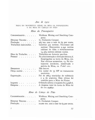 As Minas da Panasqueira