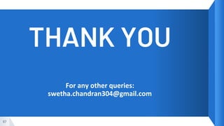 67
THANK YOU
For any other queries:
swetha.chandran304@gmail.com
 