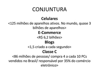 CONJUNTURA Celulares <125 milhões de aparelhos ativos. No mundo, quase 3 bilhões de aparelhos> E-Commerce <R$ 6,2 bilhões> Blogs <1,5 criado a cada segundo> Classe C <86 milhões de pessoas/ compra 4 a cada 10 PCs vendidos no Brasil/ responsável por 35% do comércio eletrônico> 