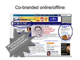 Co-branded online/offline Mostra da publicação Venda assinatura Campanhas Integradas 