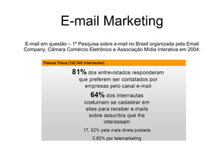 E-mail Marketing E-mail em questão – 1ª Pesquisa sobre e-mail no Brasil organizada pela Email Company, Câmara Comércio Eletrônico e Associação Mídia Interativa em 2004: 