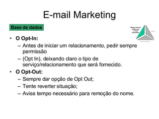 E-mail Marketing O Opt-In: Antes de iniciar um relacionamento, pedir sempre permissão (Opt In), deixando claro o tipo de serviço/relacionamento que será fornecido. O Opt-Out: Sempre dar opção de Opt Out; Tente reverter situação; Avise tempo necessário para remoção do nome. Base de dados 