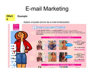 E-mail Marketing Ações cruzada (envio de e-mail endossado) Oferta Exemplo 