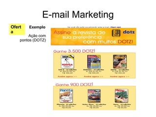 E-mail Marketing Oferta Exemplo Ação com pontos (DOTZ) 