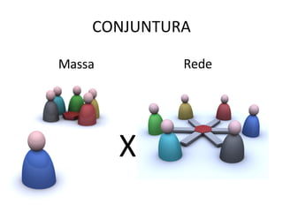 Massa X Rede CONJUNTURA 