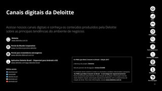 Canais digitais da Deloitte
Acesse nossos canais digitais e conheça os conteúdos produzidos pela Deloitte
sobre as principais tendências do ambiente de negócios
As PMEs que Mais Crescem no Brasil – Edição 2017
Liderança do projeto: Deloitte
Veículo parceiro de divulgação: revista EXAME
O conteúdo deste relatório e todos os resultados e análises relacionados à pesquisa
“As PMEs que Mais Crescem no Brasil – A estratégia do reposicionamento”
foram produzidos pela Deloitte. A reprodução de qualquer informação inserida
neste relatório requer autorização expressa da Deloitte, com o compromisso de
citação da fonte. Para mais informações, acesse www.deloitte.com.br.
Website
www.deloitte.com.br
Portal da Mundo Corporativo
www.mundocorporativo.deloitte
Portal para investidores estrangeiros
www.deloitte.dbbrazil.com.br
Aplicativo Deloitte Brasil – Disponível para Android e iOS
www.deloitte.com/app-deloitte-brasil
Mídias sociais
deloittebrasil
DeloitteBR
deloitte-brasil
deloittebrasil
deloittebrasil
31
Início
PMEs
Jornada
Metodologia
Amostra
Ranking nacional
Ranking por região
Destaques
Resultados
Best Managed
 