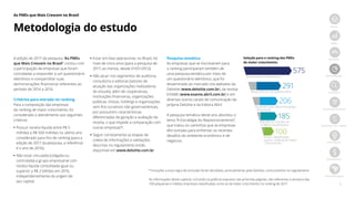 5
As PMEs que Mais Crescem no Brasil
Início
PMEs
Jornada
Metodologia
Amostra
Ranking nacional
Ranking por região
Destaques
Resultados
Best Managed
Empresas se inscreveram
Responderam ao questionário
 Enviaram suas demonstrações
financeiras
 Atenderam a todos os
critérios da pesquisa
Foram classificadas
para o ranking de maior 	
crescimento
A edição de 2017 da pesquisa “As PMEs
que Mais Crescem no Brasil” contou com
a participação de empresas que foram
convidadas a responder a um questionário
eletrônico e compartilhar suas
demonstrações financeiras referentes ao
período de 2014 a 2016.
Critérios para entrada no ranking
Para a composição das empresas
do ranking de maior crescimento, foi
considerado o atendimento aos seguintes
critérios:
•• Possuir receita líquida entre R$ 5
milhões e R$ 500 milhões no último ano
considerado para fins de ranking (para a
edição de 2017 da pesquisa, a referência
é o ano de 2016);
•• Não estar vinculada (coligada ou
controlada) a grupo empresarial com
receita líquida consolidada igual ou
superior a R$ 2 bilhões em 2016,
independentemente da origem de
seu capital;
•• Estar em fase operacional, no Brasil, há
mais de cinco anos (para a pesquisa de
2017, ao menos, desde 01/01/2012);
•• Não atuar nos segmentos de auditoria,
consultoria e editoras (setores de
atuação das organizações realizadoras
do estudo), além de cooperativas,
instituições financeiras, organizações
públicas, mistas, holdings e organizações
sem fins lucrativos não governamentais,
por possuírem características
diferenciadas de geração e avaliação de
receita, o que impede a comparação com
outras empresas*;
•• Seguir corretamente as etapas de
coleta de informações e validações
descritas no regulamento então
disponível em www.deloitte.com.br.
Metodologia do estudo
Pesquisa temática
As empresas que se inscreveram para
o ranking participaram também de
uma pesquisa temática por meio de
um questionário eletrônico, que foi
disseminado ao mercado nos websites da
Deloitte (www.deloitte.com.br), da revista
EXAME (www.exame.abril.com.br) e em
diversos outros canais de comunicação da
própria Deloitte e da Editora Abril.
A pesquisa temática deste ano abordou o
tema “A Estratégia do Reposicionamento”,
que tratou os caminhos que as empresas
têm tomado para enfrentar os recentes
desafios do ambiente econômico e de
negócios.
Seleção para o ranking das PMEs
de maior crescimento
	
575
291
206
185
100
* Exceções a essa regra de exclusão foram decididas, pontualmente, pela Deloitte, como previsto no regulamento
As informações deste capítulo, incluindo os gráficos expostos nas próximas páginas, são referentes à amostra das
100 pequenas e médias empresas classificadas como as de maior crescimento no ranking de 2017
 