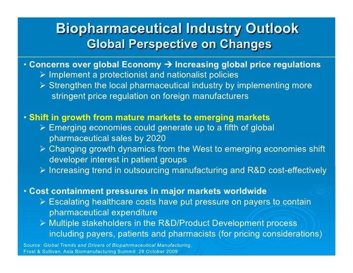 biologics manufacturing