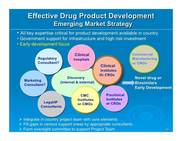 As process development and manufacturing (cmc) for biologics developm…