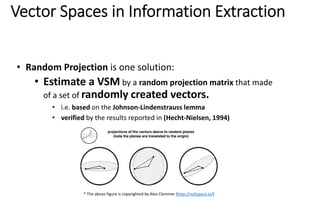 Vector?Spaces?in?Information?Extraction
? Random?Projection?is?one?solution:

? Estimate?a?VSM by?a?random?projection?matrix?that made?
of?a?set?of?randomly?created?vectors.
? i.e.?based on?the?Johnson\Lindenstrauss lemma
? verified by?the?results?reported?in?(Hecht\Nielsen,?1994)

*?The?above?figure?is?copyrighted?by?Alex?Clemmer (http://nullspace.io/)?

 