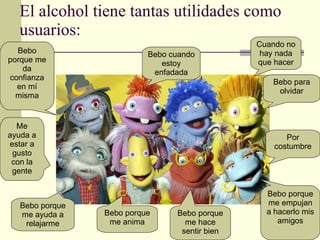 El alcohol tiene tantas utilidades como usuarios: Bebo porque me ayuda a relajarme Bebo porque me anima Bebo porque me hace sentir bien Bebo porque me empujan a hacerlo mis amigos Bebo para olvidar Bebo porque me da confianza en mí misma Bebo cuando estoy enfadada Cuando no hay nada que hacer Me ayuda a estar a gusto con la gente Por costumbre 