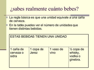 ¿sabes realmente cuánto bebes? La regla básica es que una unidad equivale a una caña de cerveza. En la tabla puedes ver el número de unidades que tienen distintas bebidas. ½ copa de whisky, vodka o ginebra. 1 vaso de vino 1 copa de Jerez 1 caña de cerveza o sidra ESTAS BEBIDAS TIENEN UNA UNIDAD 