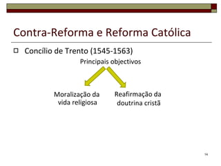 Contra-Reforma e Reforma Católica Concílio de Trento (1545-1563) Principais objectivos Reafirmação da  doutrina cristã Moralização da  vida religiosa 