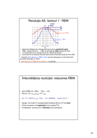 Rezoluţia AS: factorul 1 - RBW
                                                   10 kHz
                                                   RBW
                                                                3
                                                                dB


                                                                         Prost



                                                                     Bun



                                        10
                                       kHz
• Determină abilitatea de a distinge două semnale de amplitudini egale
• RBW = Banda filtrului FI;    RBW se defineşte la -3dB (standard pt. filtre)
• nu interesează ce se întîmplă mai jos de -3dB (panta filtrului)
• 2 semnale sînt considerate distincte dacă există o diferenţă vizibilă de minim 3dB
 Exemple: filtrul albastru cu RBW=10KHz permite distingerea a 2 semnale (liniile
punctate) distanţate cu 10KHz;
    filtrul roşu are un RBW de cca. 40KHz → nu permite;




    Îmbunătăţirea rezoluţiei: reducerea RBW



•   dorim RBW mic: 1MHz ... 1Khz ... 1Hz.
•   filtrul FI : Q = fcentral/f-3dB = FI / f-3dB

•   Ex: FI = 3.6GHz, f-3dB= 1Khz → Q = 3600000              (realiz. fizic ?)

•   Soluţie: mai multe FI; rezoluţia determinată pe filtrul cu FI mai mică
•   Prima conversie va fi superioară (vezi avantaj FTJ)
•   Următoarele conversii vor fi inferioare (vezi avantaj Q)




                                                                                       12
 
