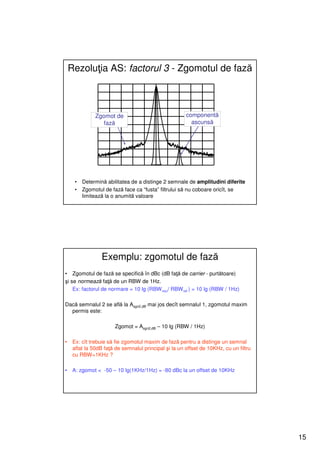 Rezoluţia AS: factorul 3 - Zgomotul de fază



               Zgomot de                               componentă
                 fază                                    ascunsă




      •   Determină abilitatea de a distinge 2 semnale de amplitudini diferite
      •   Zgomotul de fază face ca “fusta” filtrului să nu coboare oricît, se
          limitează la o anumită valoare




                  Exemplu: zgomotul de fază
• Zgomotul de fază se specifică în dBc (dB faţă de carrier - purtătoare)
şi se normează faţă de un RBW de 1Hz.
    Ex: factorul de normare = 10 lg (RBW nou/ RBW ref ) = 10 lg (RBW / 1Hz)

Dacă semnalul 2 se află la Asgn2,dB mai jos decît semnalul 1, zgomotul maxim
  permis este:

                       Zgomot = Asgn2,dB – 10 lg (RBW / 1Hz)

•    Ex: cît trebuie să fie zgomotul maxim de fază pentru a distinge un semnal
     aflat la 50dB faţă de semnalul principal şi la un offset de 10KHz, cu un filtru
     cu RBW=1KHz ?

•    A: zgomot < -50 – 10 lg(1KHz/1Hz) = -80 dBc la un offset de 10KHz




                                                                                       15
 