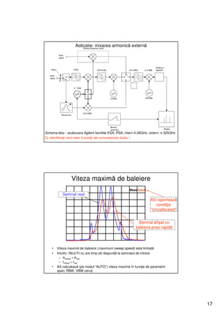 Aplicaţie: mixarea armonică externă




Schema bloc - analizoare Agilent familiile ESA, PSA; intern 0-26GHz, extern: ≤ 325GHz
Q: identificaţi rolul celor 3 poziţii ale comutatorului dublu !




                    Viteza maximă de baleiere
                                                          Meas Uncal
            Semnal real
                                                                        AS raportează
                                                                           condiţia
                                                                        “Uncalibrated”


                                                               Semnal afişat cu
                                                              baleiere prea rapidă




    •   Viteza maximă de baleiere (maximum sweep speed) este limitată
    •   Intuitiv: filtrul FI nu are timp să răspundă la semnalul de intrare
         – Aindicat < Areal
         – findicat > freal
    •   AS calculează (pe modul “AUTO”) viteza maximă în funcţie de parametrii
        span, RBW, VBW ceruţi




                                                                                         17
 