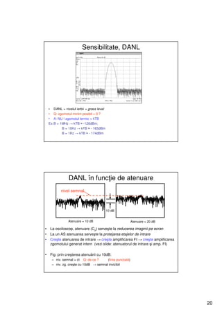 Sensibilitate, DANL




    • DANL = nivelul ierbii = grass level
    • Q: zgomotul minim posibil = 0 ?
    • A: NU ! zgomotul termic = kTB
    Ex:B = 1MHz → kTB ≈ -120dBm;
            B = 10Hz → kTB ≈ - 165dBm
            B = 1Hz → kTB ≈ - 174dBm




                 DANL în funcţie de atenuare
            nivel semnal



                                            10 dB


                Atenuare = 10 dB                           Atenuare = 20 dB

•    La osciloscop, atenuare (Cy) serveşte la reducerea imaginii pe ecran
•    La un AS atenuarea serveşte la protejarea etajelor de intrare
•    Creşte atenuarea de intrare → creşte amplificarea FI → creşte amplificarea
     zgomotului generat intern (vezi slide: atenuatorul de intrare şi amp. FI)

•    Fig: prin creşterea atenuării cu 10dB:
      – niv. semnal = ct Q: de ce ?     (linia punctată)
      – niv. zg. creşte cu 10dB → semnal invizibil




                                                                                  20
 