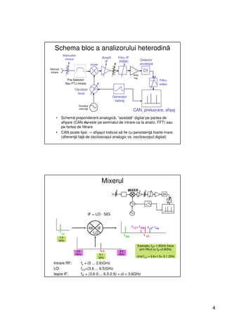 Schema bloc a analizorului heterodină
             Atenuator
              intrare                            Amplif      Filtru IF
                                                  IF         (RBW)               Detector
                                       mixer                                     anvelopă
Semnal
intrare
                                                                          Amp
                                                                           log
                   Pre-Selector                                                                       Filtru
                  Sau FTJ intrare                                                                     video
                         Oscilator
                          local
                                                          Generator
                                                           baleiaj
                           Oscilator
                           referinţă
                                                                          CAN, prelucrare, afişaj
    •      Schemă preponderent analogică, “asistată” digital pe partea de
           afişare (CAN nu este pe semnalul de intrare ca la analiz. FFT) sau
           pe fartea de filtrare
    •      CAN poate lipsi → afişajul trebuie să fie cu persistenţă foarte mare
           (diferenţă faţă de osciloscopul analogic vs. osciloscopul digital)




                                                Mixerul
                                                                      MIXER




                                     IF = LO - SIG


                                                                         f LO - f sig   f LO+ f sig
                                       RF IF
          f sig                          LO
                                                                 f sig              f   LO
        1.5
        GHz

                                                                              Exemplu: fS= 1.5GHz trece
                                                                               prin filtrul cu fIF=3.6GHz
                         3,6                   f LO           6.5
                         GHz                   5.1            GHz
                                               GHz                           cînd fLO = 3.6+1.5= 5.1 GHz

  Intrare RF:                fs = (0 ... 2.9)GHz
  LO:                        fLO=(3.6 ... 6.5)GHz
  Ieşire IF:                 fIF = (3.6-0 ... 6.5-2.9) = ct = 3.6GHz




                                                                                                               4
 