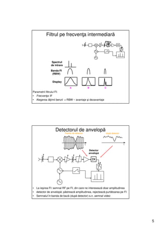 Filtrul pe frecvenţa intermediară
                                                              Filtru
                                                                FI




                Spectrul
                de intrare

               Banda FI
                (RBW)


                 Display

                                  A                B          C
Parametrii filtrului FI:
• Frecvenţa: IF
• Alegerea lăţimii benzii = RBW – avantaje şi dezavantaje




                   Detectorul de anvelopă
                             Înainte de detector              după detector




                                                   Detector
                                                   anvelopă




•   La ieşirea FI: semnal RF pe FI, din care ne interesează doar amplitudinea
•   detector de anvelopă: păstrează amplitudinea, rejectează purtătoarea pe FI
•   Semnalul în banda de bază (după detector) s.n. semnal video




                                                                                 5
 