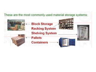 Automated Storage/Retrieval System and Automatic Identification and ...